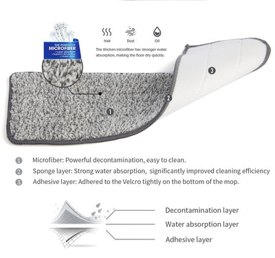 Mop pentru curățarea podelei Mop rotativ 360 cu găleată stoarcere Mop plat Home Bucătărie Curățător podele Scrubber podele Mop pentru gresie