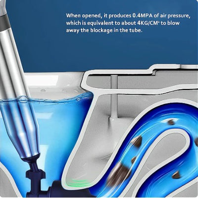 【Inflator payment】Toilet unblocking device, pipe unblocking device, household sewage, floor drain, toilet blockage unblocking, one-shot unblocking
